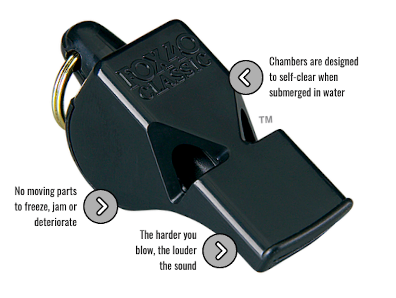 Fox40 Classic 3 Chamber Whistle For Sale BallSports Australia