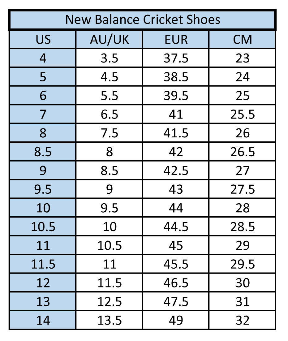 New Balance CK4020B3 2E Cricket Shoe 2018 [Size 9US] For Sale